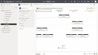 Org Chart Custom Visualization Extension in Oracle Analytics [upl. by Assillem]