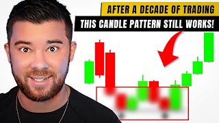 If I Was New To Trading This Is The Only Candlestick Pattern I Would Use [upl. by Leiuqeze]