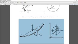 شرح Critical Speed مادة  Vibrations [upl. by Asek]