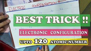 Learn Best Electronic Configuration Trick  In 2 minutes  Upto 120 Atomic NumberChemistry Science [upl. by Tate]