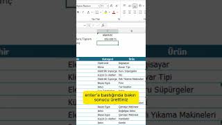 Excel’de Toplama – Hataları ve Gizli Hücreleri Yok Saymak excel exceltips exceleğitimleri keşfet [upl. by Eillod521]