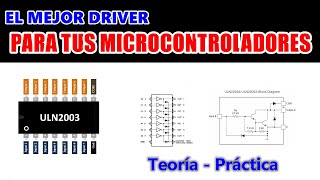 ✅ NO DESTRUYAS tus MICROCONTROLADORES  ULN2003 EL MEJOR DRIVER para tus PROYECTOS de ELECTRONICA [upl. by Karub]