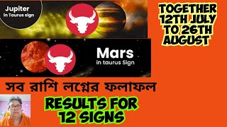 Results For 12 Signs Jupiter Mars combination in Taurus বৃহস্পতি মঙ্গলের যোগ নিয়ে বিশেষ আলোচনা। [upl. by Petie]