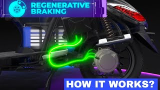 REGEN SIMPLIFIED  HOW REGENERATION BRAKING CHARGE YOUR VEHICLE [upl. by Buxton]