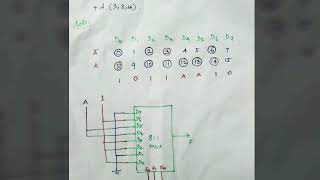 Implementation of Boolean expression using MUX in Tamil [upl. by Domonic]