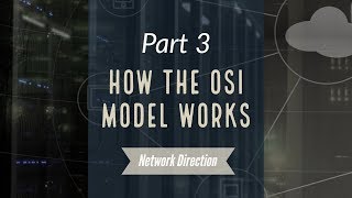 How the OSI Model Works  Network Fundamentals Part 3 [upl. by Nilpik]