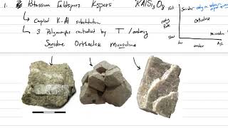 Mineralogy Lecture 48 Feldspars [upl. by Crofton895]