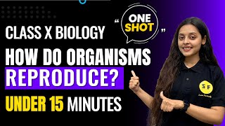 How Do Organisms Reproduce One Shot Under 15 Min Biology  Class 10th Science with Sonam Maam [upl. by Cecil130]