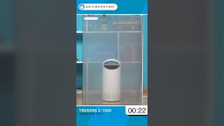 TruSens Z1000 Air Purifier  Smoke Test [upl. by Maurilia879]