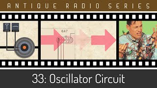 How Do Radio Oscillators Work [upl. by Taka534]