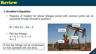 Grueblers equation for planer linkage degrees of freedom Application example [upl. by Belda]