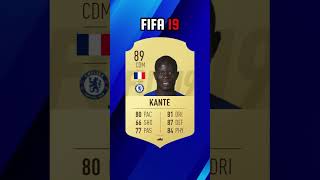 Kante FIFA Evolution  FIFA 15  FC 24 🔥🔥 shorts fifa kante [upl. by Dobb]