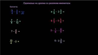 Odzemanje na dropki so razlicni imeniteli 1 del [upl. by Ecargyram187]