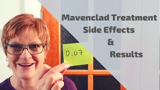 Mavenclad MS Treatment Side Effects amp Results Patient Review Year 1 [upl. by Yednil439]