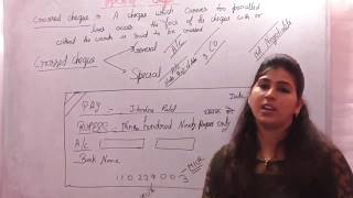 What is Crossed Cheque Cheques and its Types Explained in Detail Banking Awareness P O in Hindi [upl. by Charin]