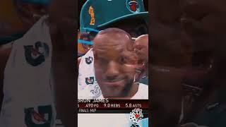 LEBRON JAMES MEME nba shorts lebronjames [upl. by Allekram]