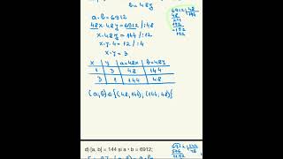 Ex 12 13 14 și 15pag 44 Cel mai mic multiplu comun  cmmmc  Matematică 6 [upl. by Dowlen]