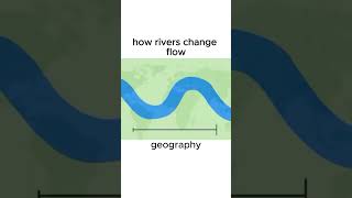 Rivers and Mountains knowledge education [upl. by Aisor]