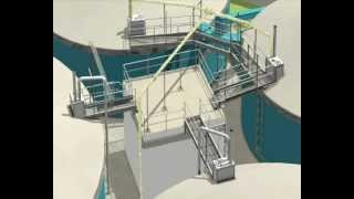 How does a biogas plant work [upl. by Yehudi469]