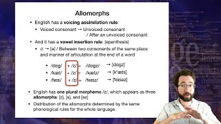 Introduction to Linguistics Morphology 2 [upl. by Philana]