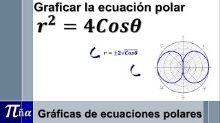 Gráfica de la ecuación polar Lemniscata ejemplo 55 [upl. by Norean267]