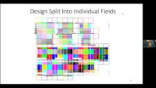 A brief introduction to ebeam lithography [upl. by Ashien]