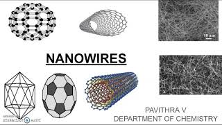 nanowires [upl. by Hentrich]