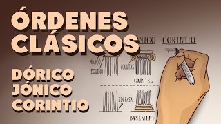 Los Órdenes Clásicos Dórico Jónico y Corintio [upl. by Little]