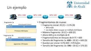 Fragmentación en IPv4 Ejercicio [upl. by Chainey]