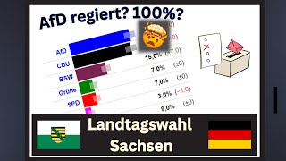 AFD in REGIERUNG  Landtagswahl Sachsen Prognose 3 [upl. by Dusty299]