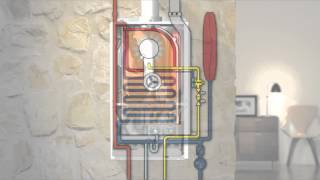 Brötje GasBrennwertwandkessel EcoTherm Plus WGB [upl. by Lotsirb38]