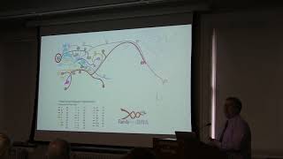 Using YDNA and mtDNA to Explore Your Ancestry [upl. by Goodkin]