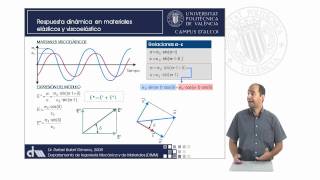 Comportamiento Mecánico Dinámico de Materiales Poliméricos  4793  UPV [upl. by Carrick]