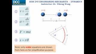 Dynamics Lecture 01 Introduction and Course Overview [upl. by Kylstra]