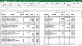 CONTABILIDAD INTERMEDIA conciliación bancaria [upl. by Ecnaled]