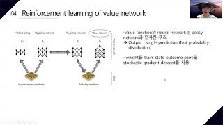 Mastering the game of Go with deep neural networks and tree search 논문 리뷰 [upl. by Etienne]