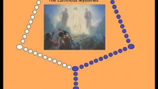 Virtual Rosary  The Luminous Mysteries Thursdays [upl. by Aneehsar]