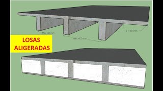 LOSAS ALIGERADAS o Placas nervadas en Una Dirección con casetones de Icopor fibra o guadua [upl. by Yalahs]