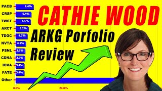 A Deep Look Into Cathie Wood’s ARKG Portfolio  ARK Genomic Revolution ETF [upl. by Nnaycart]