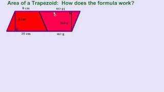 Area of a Trapezoid How Does the Formula Work [upl. by Irehj]