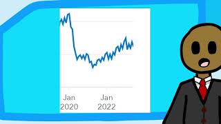 Housing Sales in a Four Year Slump Delinquencies Keep Getting Worse [upl. by Ennyroc]