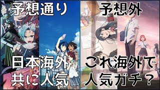 【2024年夏アニメ】今期の海外評価はどんなもん？一体何がウケたのか予想外の作品がランクイン [upl. by Lowenstern285]