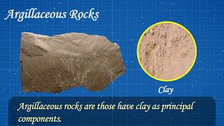 Chemical Classification of Rocks  Rock Types  Engineering Geology  Building Material [upl. by Atiuqer]