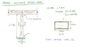 Critical Buckling Load Example 1  Mechanics of Materials [upl. by Vivien]