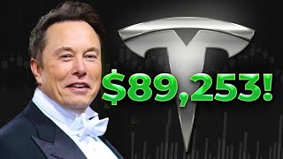 Tesla 2030 Stock Price Target Revealed by Elon Musk [upl. by Name]