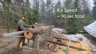 Logosol F2 Chainsaw Mill Overview and How To [upl. by Auhsohey]