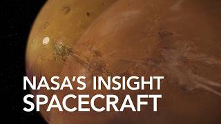 NASA Jet Propulsion Laboratory Insight Spacecraft  Customer Success Video [upl. by Erdnoed]