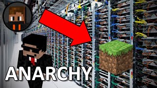 I made an anarchy server [upl. by Ahtar]