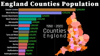 Top EnglandUK Counties By Population 1950  2020  United Kingdom [upl. by Vastah]