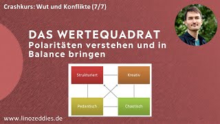 Spannungen mit dem quotWertequadratquot integrieren und Konflikte klären 77 [upl. by Acile]